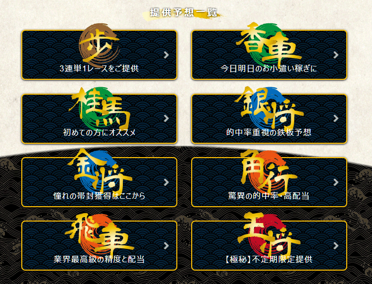 舟王という競艇予想サイトの料金プラン